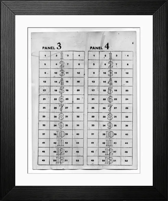Framed Print : Post World War Two - Second World War - Ration books were starting to be used for Framed Print : Post World War Two - Second World War - Ration books were starting to be used for