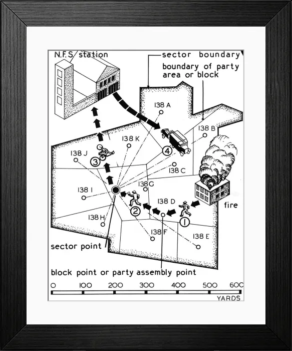 Framed Print : Fire guard plan for nightly air raids. 20th February 1943 Framed Print : Fire guard plan for nightly air raids. 20th February 1943
