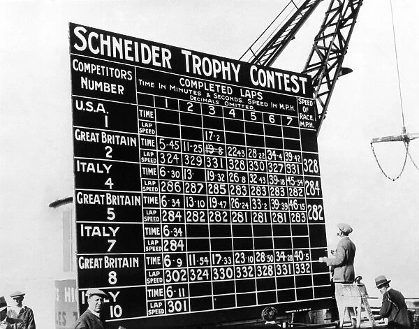Britain Keeps the Schneider Trophy: One of the scoring boards which kept the spectators