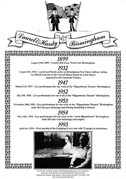 Programme of Laurel and Hardy performing in Birmingham through the years