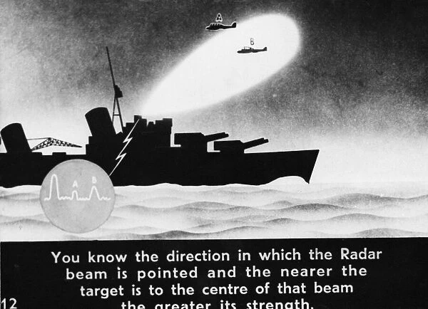 Radar in World War II greatly influenced many important aspects of the conflict