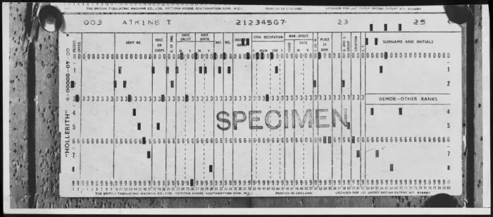 Framed Print : War Office Central Index Card. Picture taken 22nd November 1944