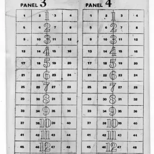 Post World War Two - Second World War - Ration books were starting to be used for Post World War Two - Second World War - Ration books were starting to be used for