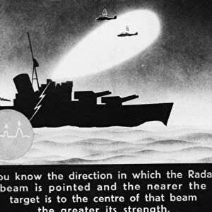 Radar in World War II greatly influenced many important aspects of the conflict